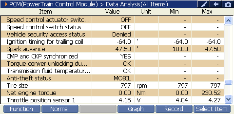 2000 RPM preview